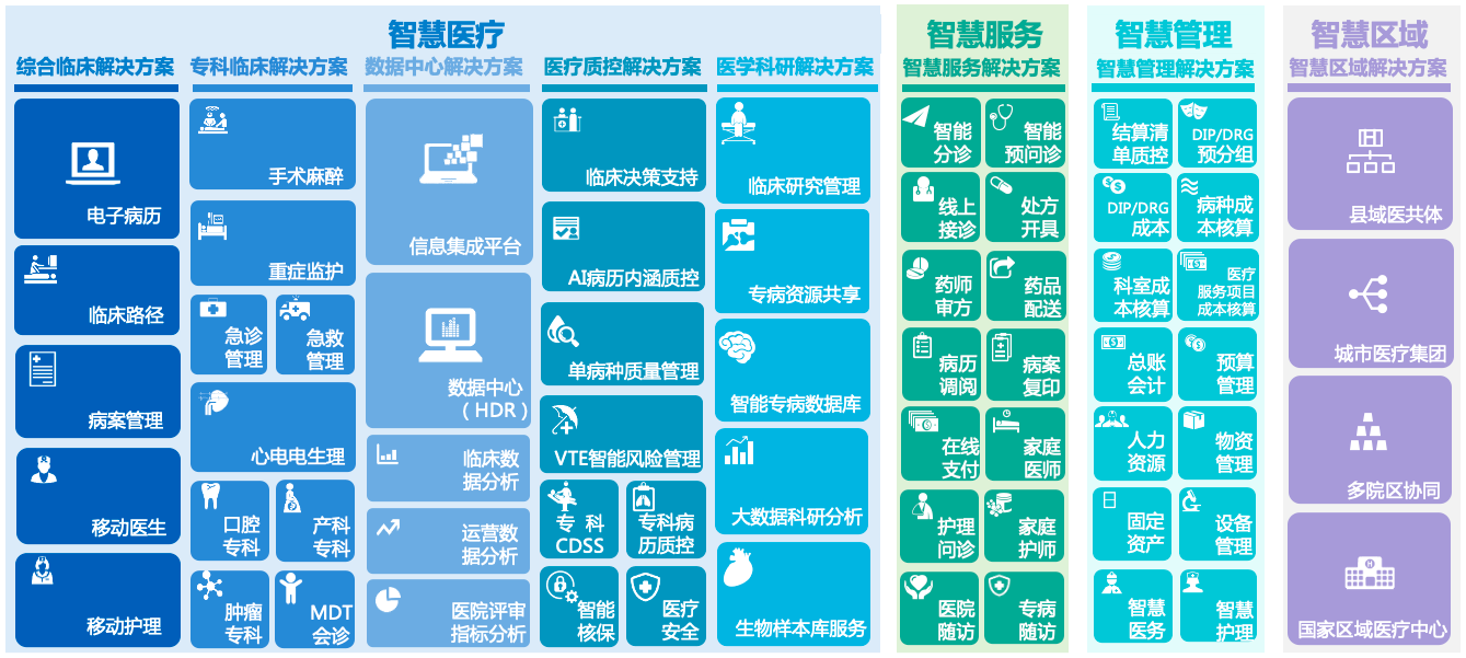 数字医疗上市公司嘉和美康入驻生态园(图1)